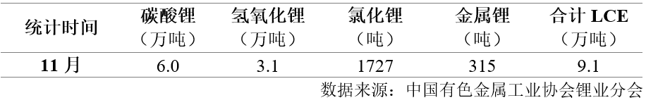 9e037031cabc88cf9bd431b83b71ea1b_2b7b92ea064044fbaf843665bc347f03.png