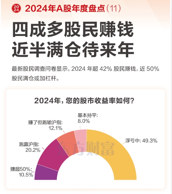 微信截图_20241231094601图1.png