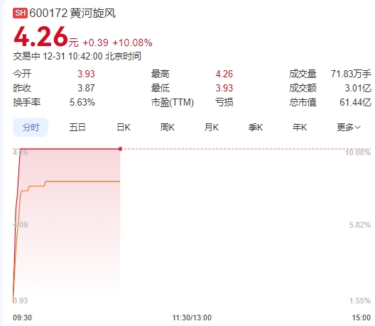 微信截图_20241231104129图1.png
