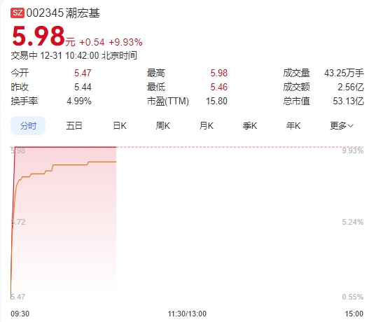 微信截图_20241231104204图2.png