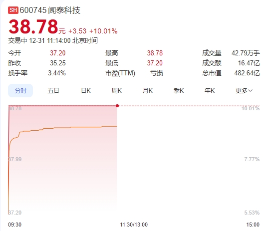 微信截图_20241231111335图1.png