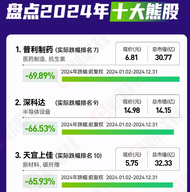 微信截图_20241231172353图5.png