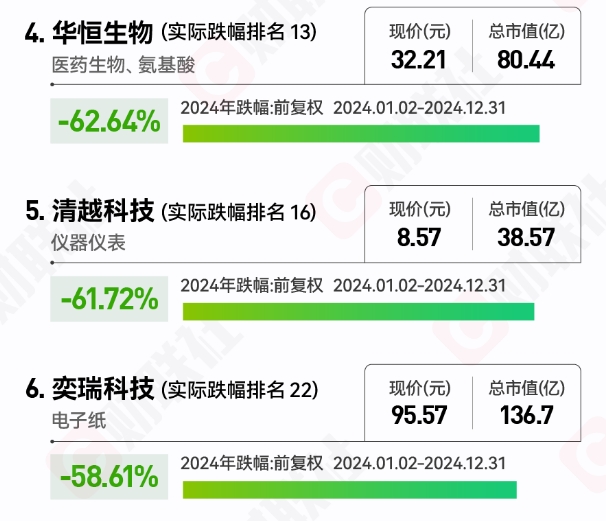 微信截图_20241231172426图6.png