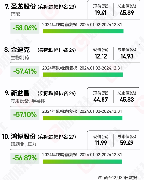 微信截图_20241231172501图7.png