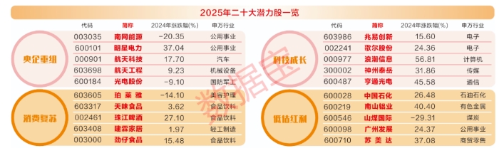 微信截图_20250102092602图2.png
