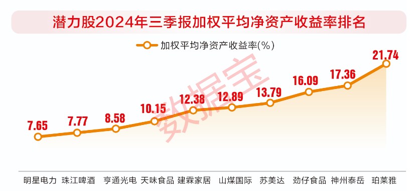 6d17501711ad1f3dea2af0f9c95c8a67_425a31c06d41499aaa31e67c6267b5f9.png