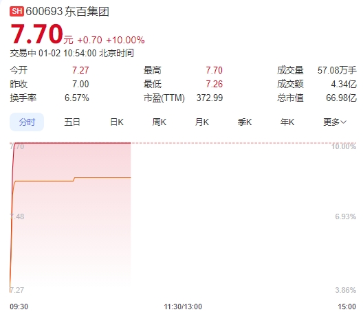 微信截图_20250102105337图1.png
