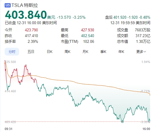 微信截图_20250102134443图1.png