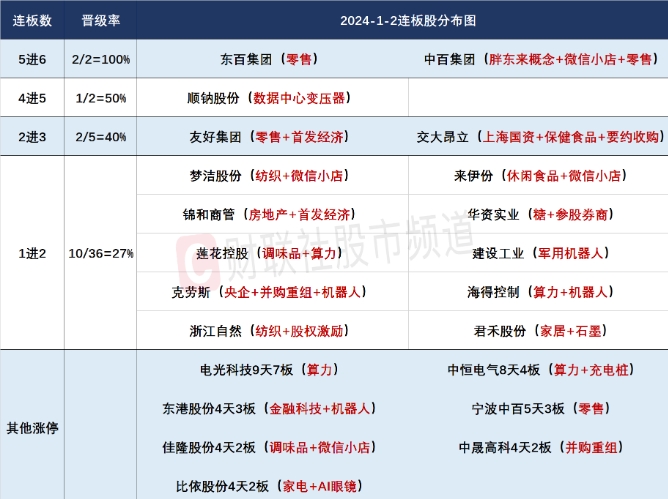微信截图_20250102172635图1.png