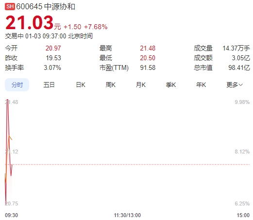 微信截图_20250103093640图2.png
