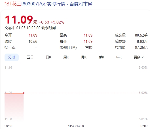 微信截图_20250103100108图1.png