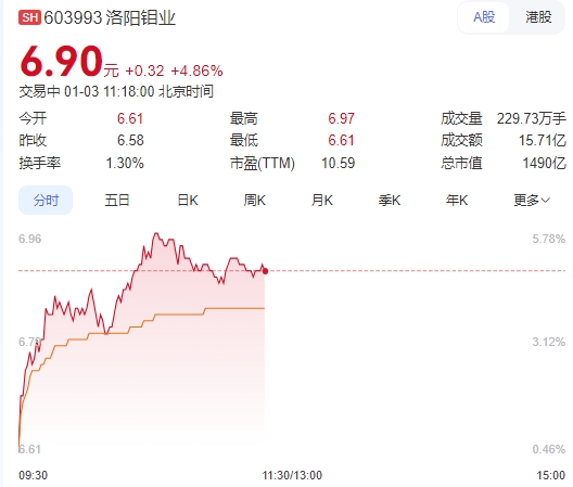 微信截图_20250103111752图1.png