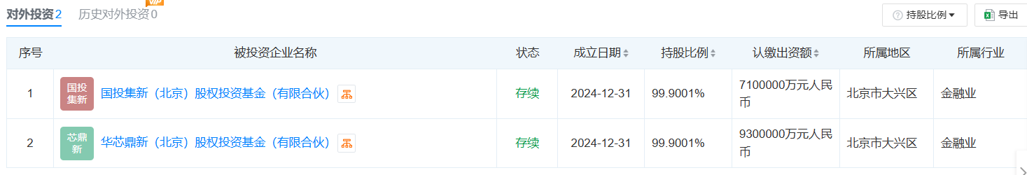 9204790ee415e9da1995c78c5084d069_7756380d58d54d10bbcc5f6465cf4d08.png
