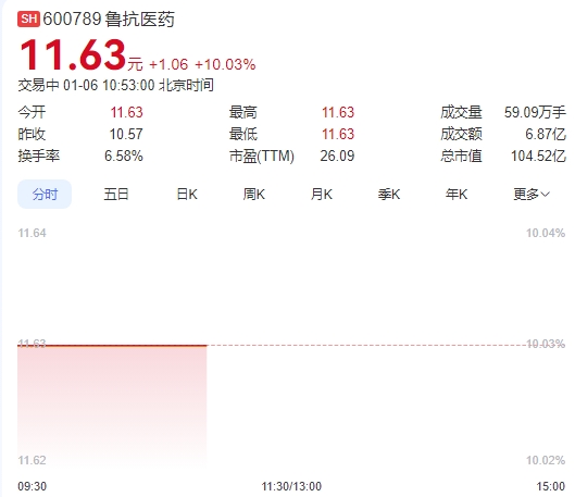 微信截图_20250106105229图1.png