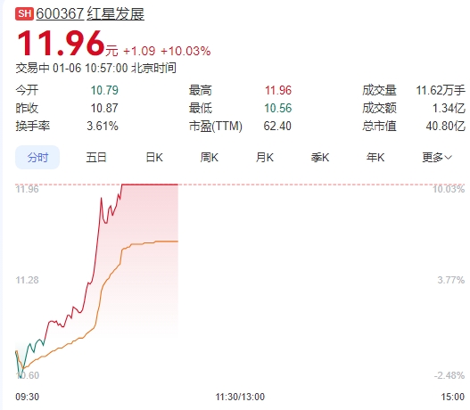 微信截图_20250106105635图2.png