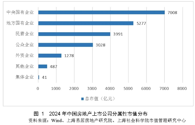 微信截图_20250106152137图1.png
