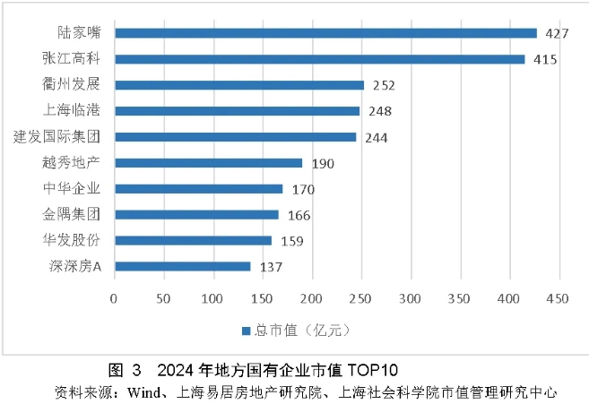 微信截图_20250106152240图3.png