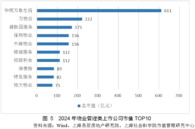 微信截图_20250106152312图5.png