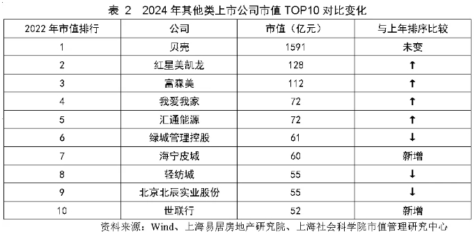 微信截图_20250106152345图7.png