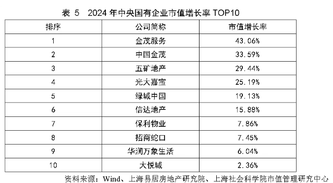 微信截图_20250106152455图7.png
