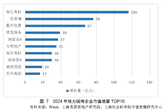 微信截图_20250106152511图7.。.png
