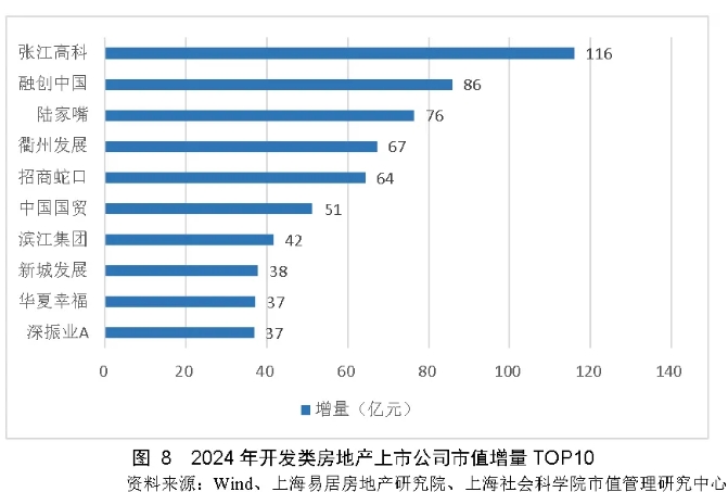 微信截图_20250106152542图8.。.png