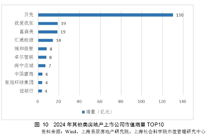 微信截图_20250106152655图10..png