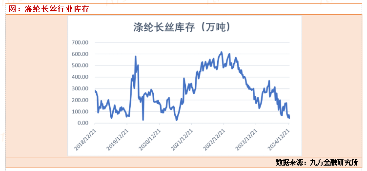 d92968ddd5e5ef32fed043ecdb331d13_28a14a13214342c1a8b64ae0b147ab8a.png