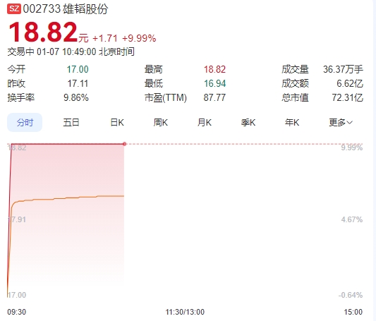 微信截图_20250107104829图1.png
