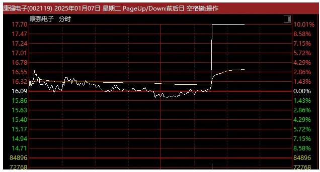 微信截图_20250107145252图2.png 微信截图_20250107145252图2.png