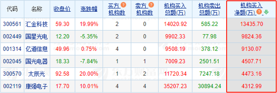 c47bc3674c43283c589523d2ed5af5df_9953aae4b99c4748a1f865407aee0175.png