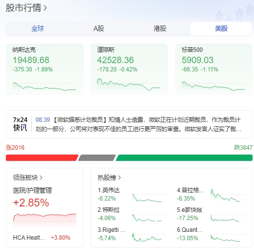微信截图_20250108091114美股.png