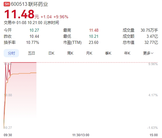 微信截图_20250108102026图1.png