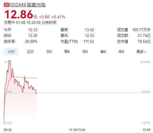 微信截图_20250108102314图2.png