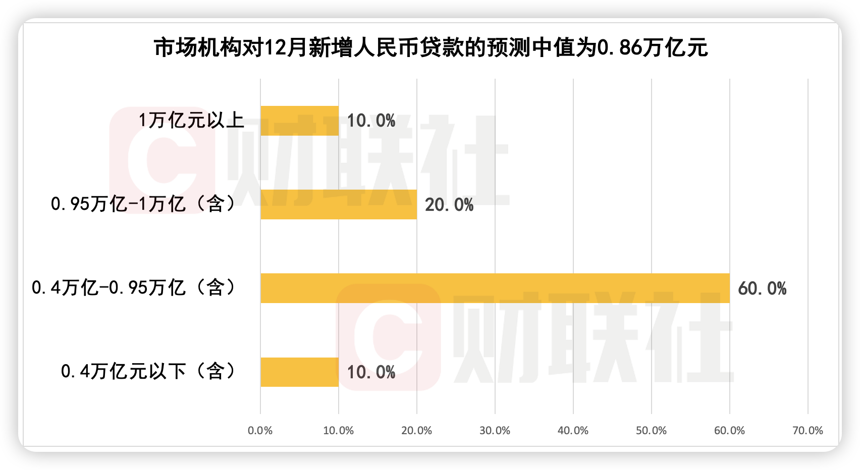 65a4c95da89d78c3439857e5de2a06e3_8b119ab5d843428c9ad48e6e28e457e5.png