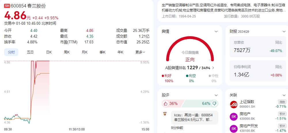 微信截图_20250108104509图1.png
