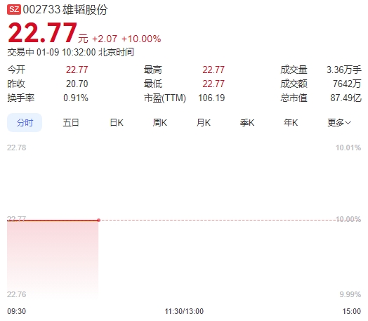 微信截图_20250109103118图1.png