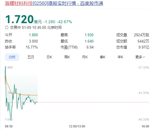 微信截图_20250109104444图1.png