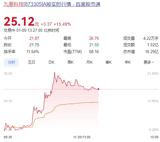 微信截图_20250109132643图1.png