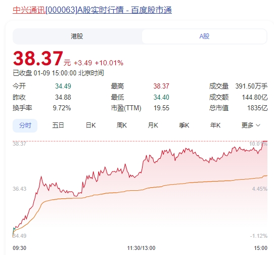 微信截图_20250109154202图1.png