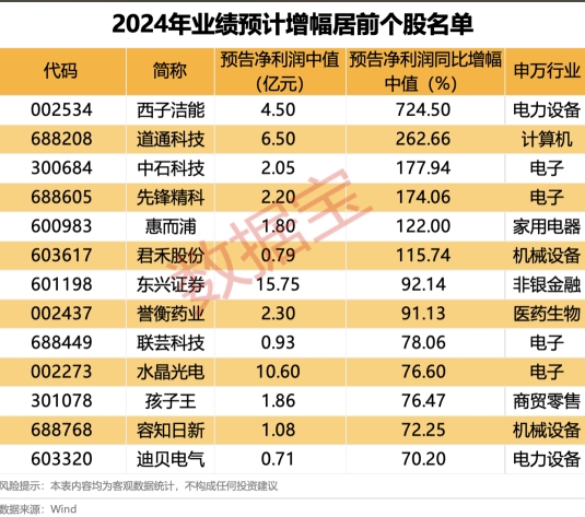 微信截图_20250110100442图1.png