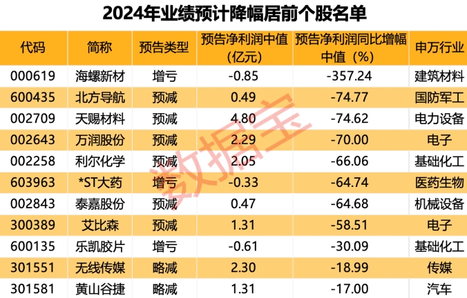 微信截图_20250110100545图2.png