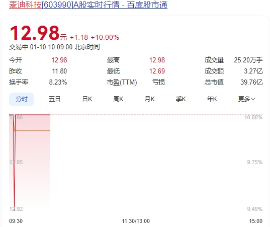 微信截图_20250110100846图1.png
