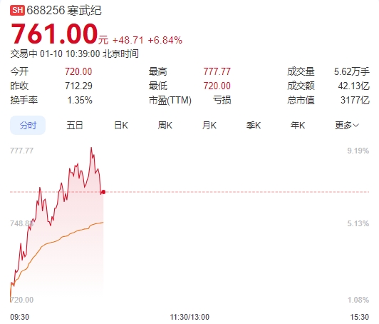 微信截图_20250110103841图1.png