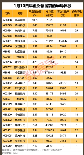 微信截图_20250110132814图1.png