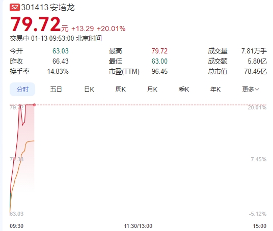 微信截图_20250113095221图1.png