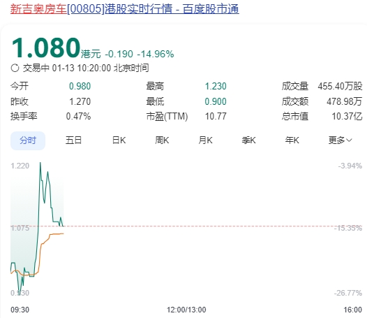 微信截图_20250113101942图1.png