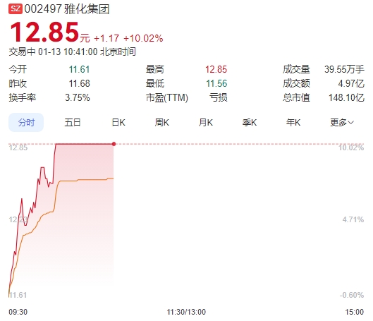 微信截图_20250113104004图1.png