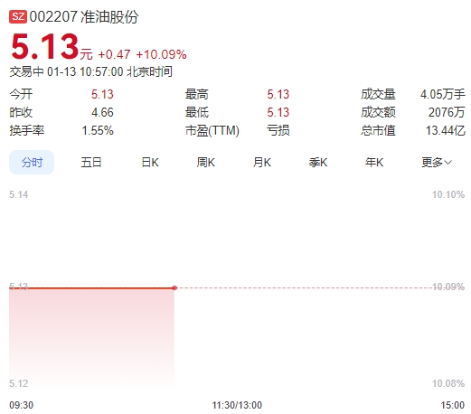 微信截图_20250113105703图1.png