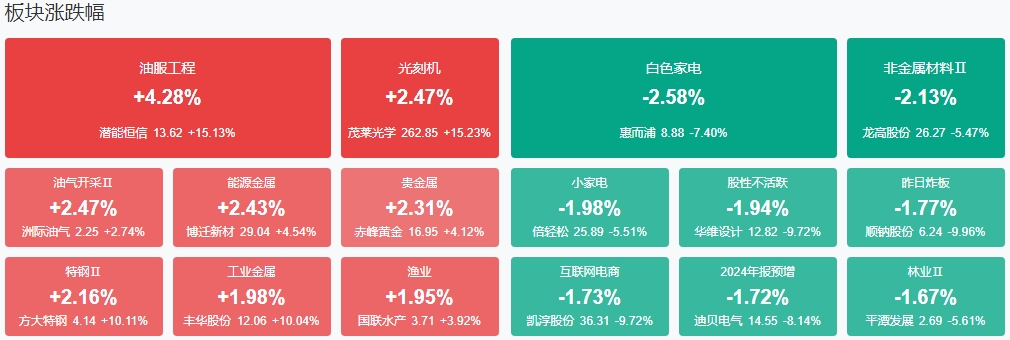 微信截图_20250113150658图2.png
